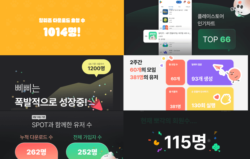 Pre-Launching Day 
& Feedback